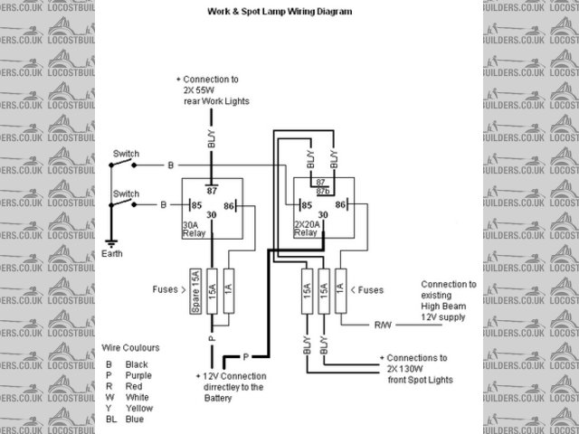 Wiring